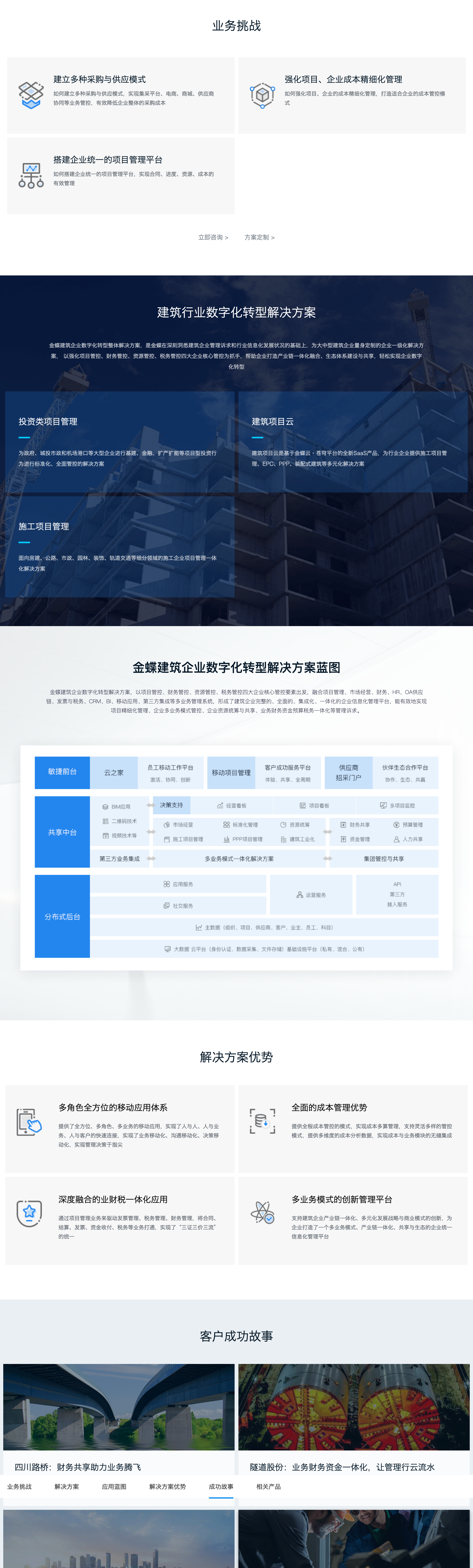 建筑行业数字化转型解决方案(图1)