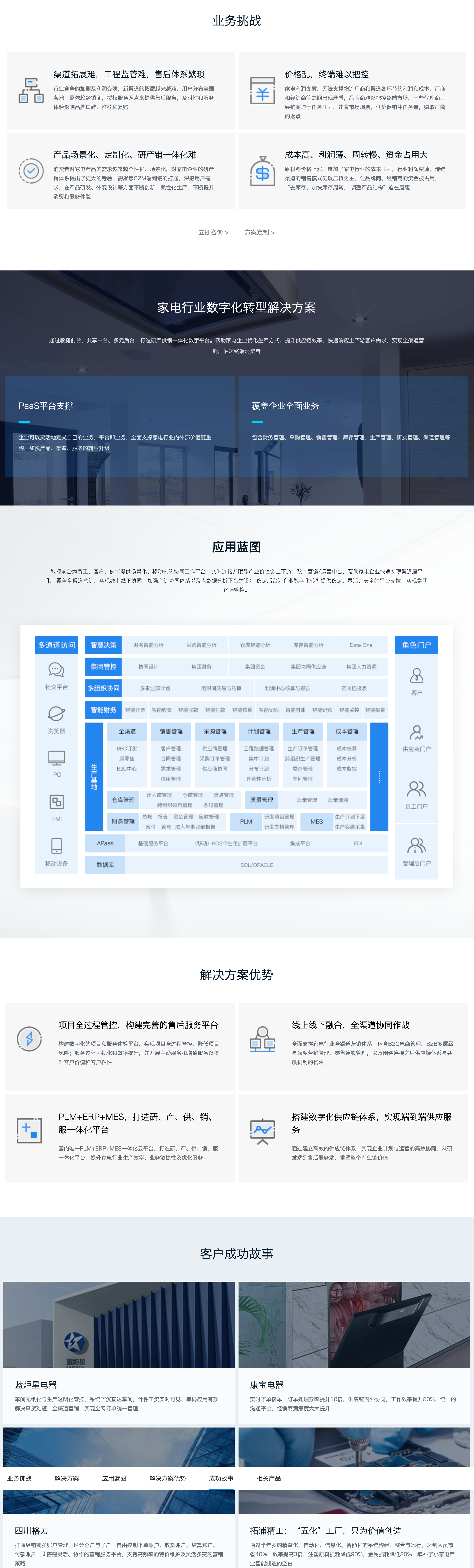 家电行业数字化转型解决方案(图1)
