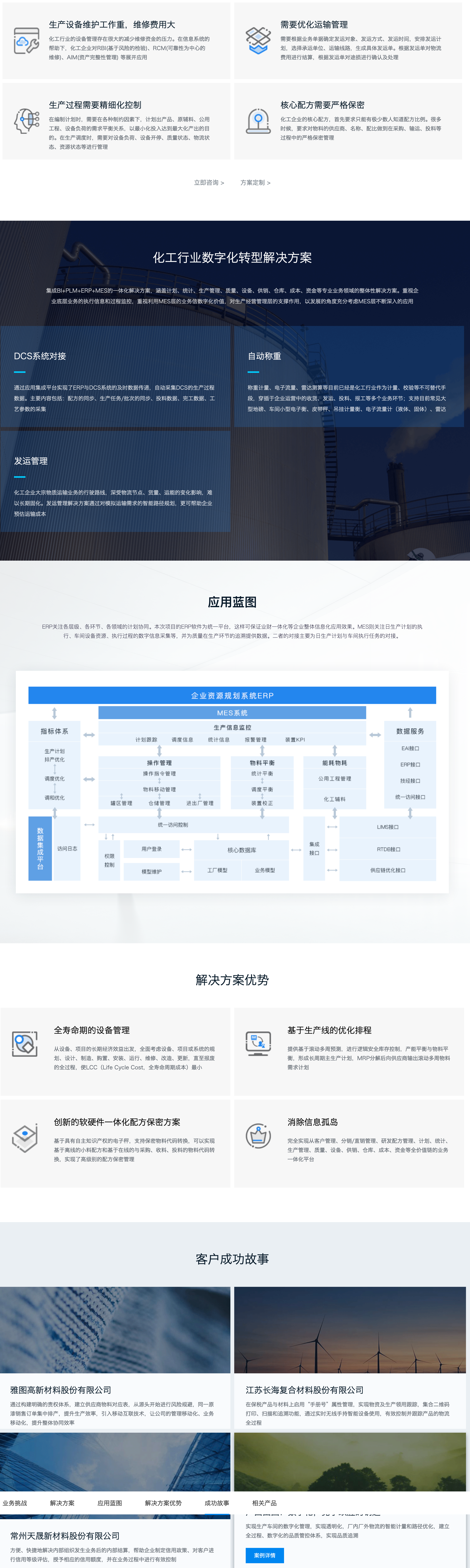 化工行业数字化转型解决方案(图1)