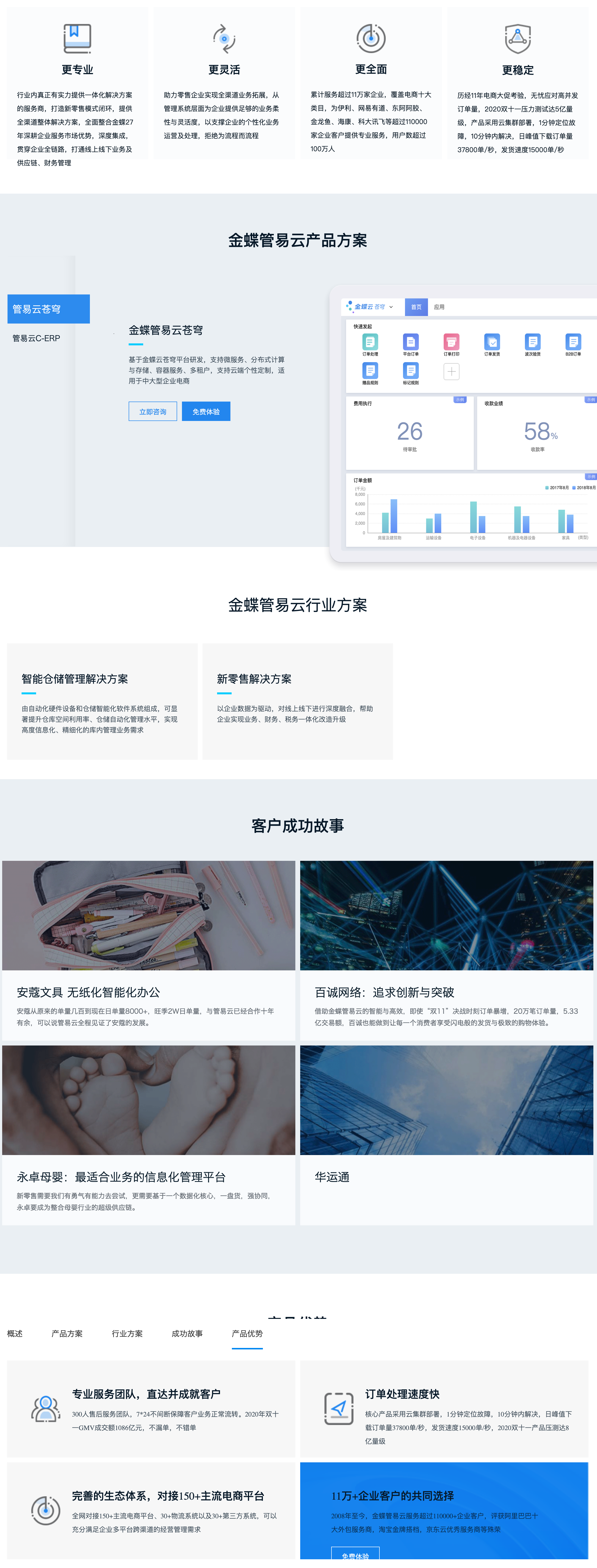  金蝶管易云，企业电商云服务平台 (图1)